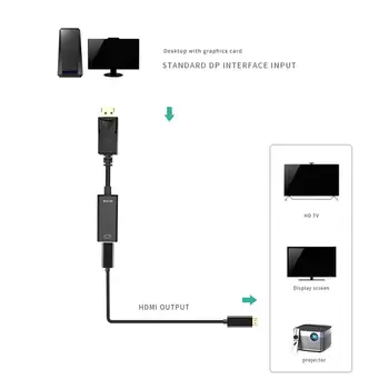 1~5 KS na kompatibilný s HDMI Kábel 4K 30Hz DisplayPort Adaptér, Displej Port, Video a Audio pre PC HDTV Projektor Notebook